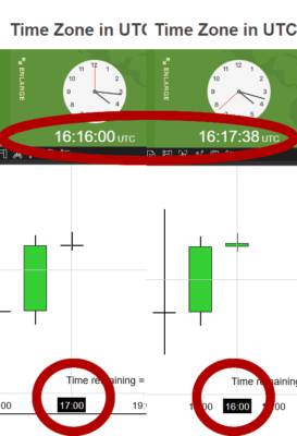 Bar Opening Time for NinjaTrader 8