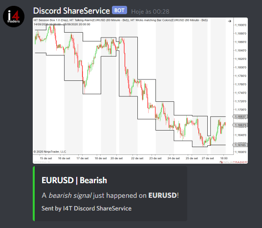 Discord-Ninjatrader