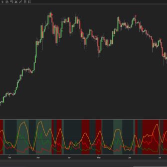 adx-trend-master-i4t-ninjatrader-indicator2