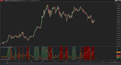 adx-trend-master-i4t-ninjatrader-indicator2